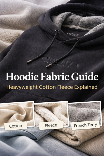 Hoodie fabric guide image featuring a black hoodie and close-up fabric samples labelled cotton, fleece and French terry.